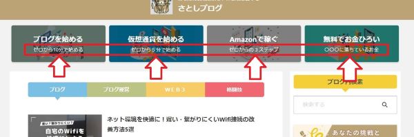 ヘッダーバナーのカード型リンクを高速化する3つの設定｜テキストの文字数を減らす